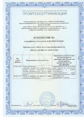 Приложение №1 к сертификату соответствия №RU.04ПTC0.C03865
